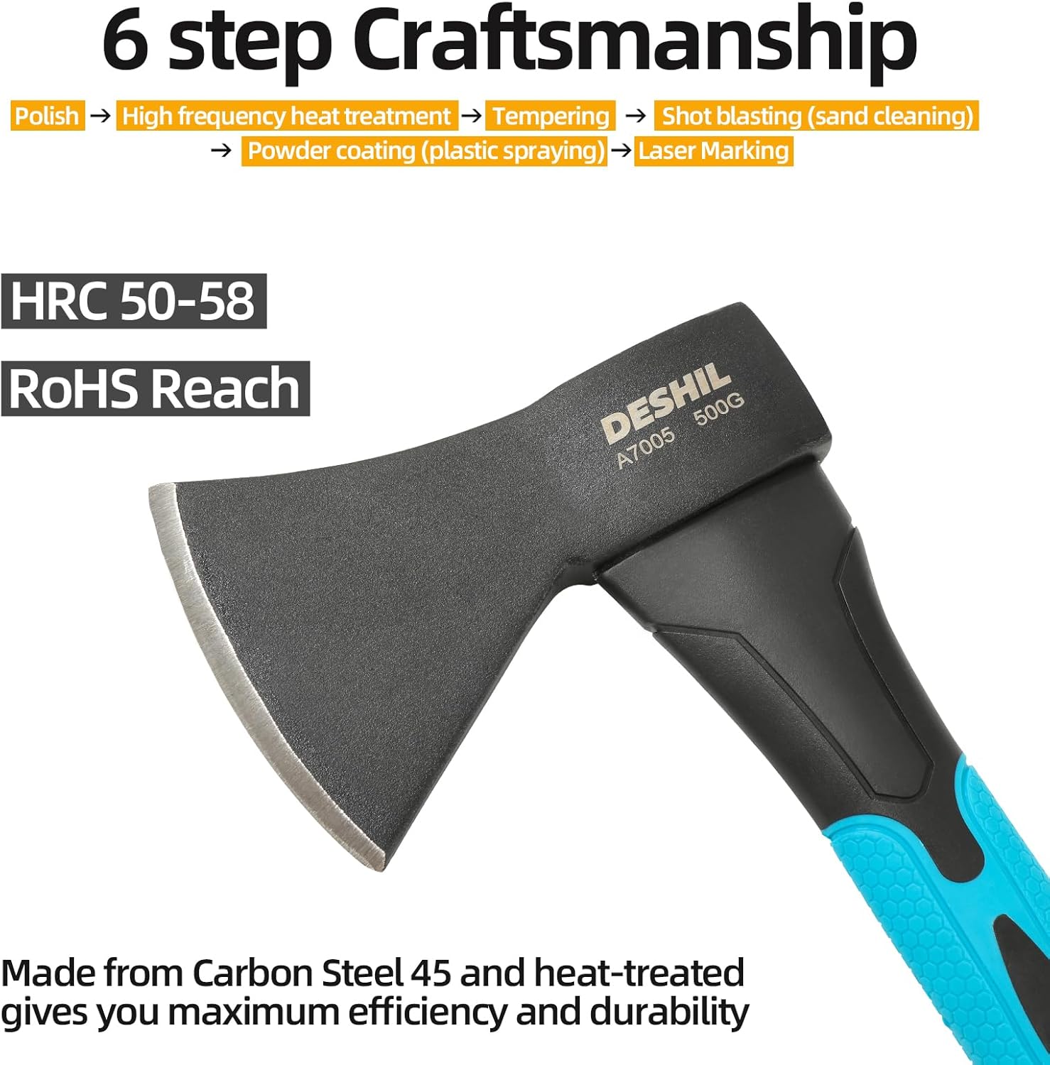 10 inch Outdoor Hatchet Axe Mini Camping Axe with Sheath-Blue | Fiberglass Shock Reduction Handle with Anti-Slip Grip