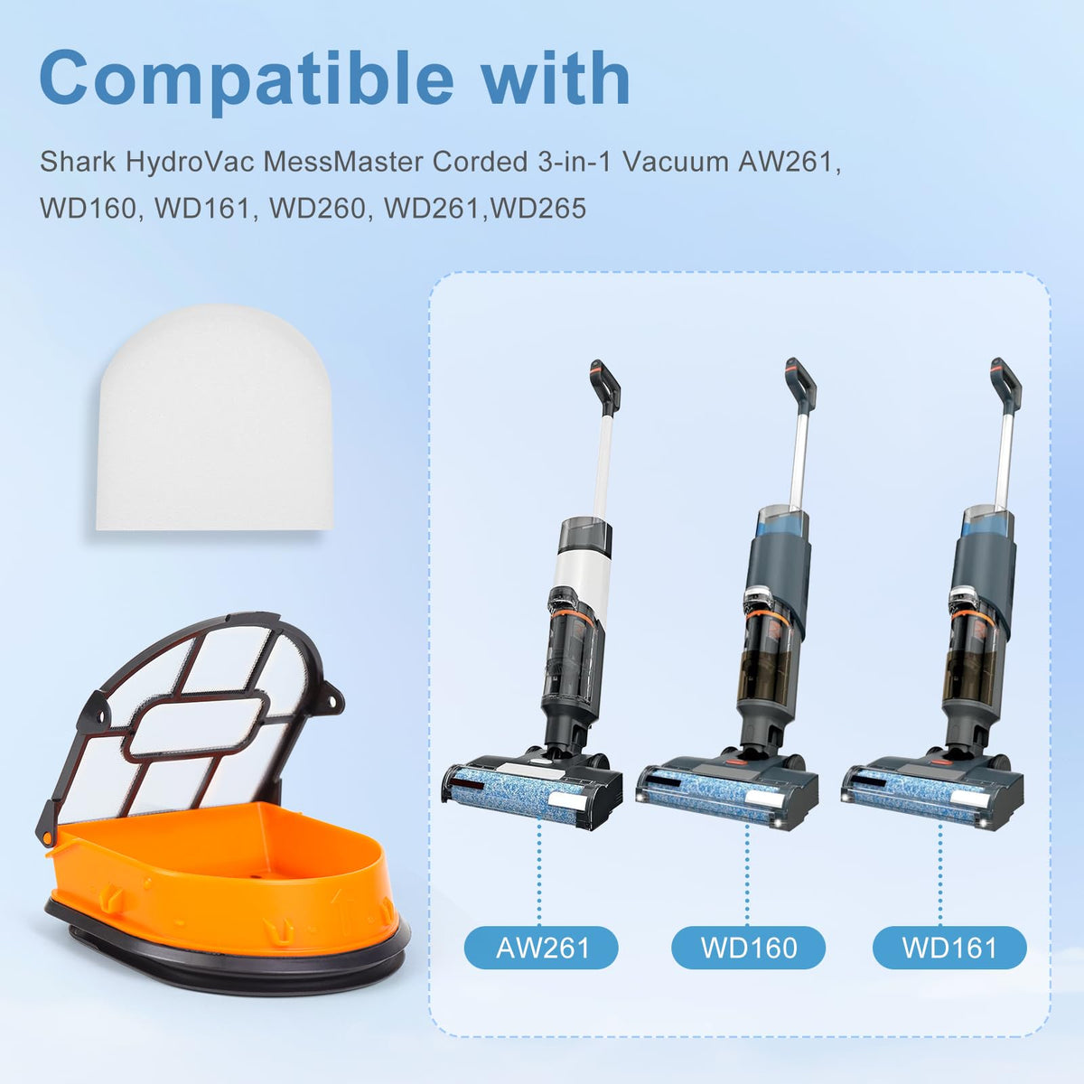 WD161 Replacement HEPA Filter and Brush Roller Set for Shark AW261