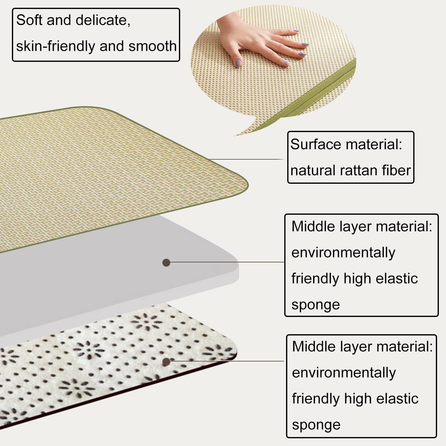 Large Japanese Tatami Mat 71x 71in Large Summer Breathable Sleeping Mat Foldable Rattan Floor Mat Non-Slip Memory