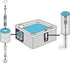 Hot Tub Silver Ion Mineral Cartridge for Hot Spring Spas (3-Pack)
