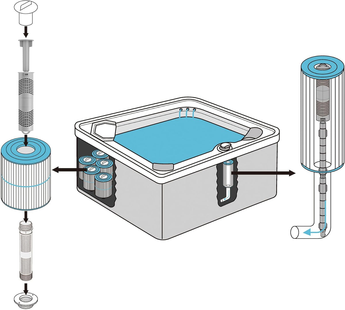 Hot Tub Silver Ion Mineral Cartridge for Hot Spring Spas (3-Pack)
