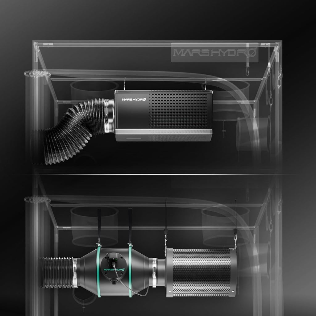 2 in 1 Inline Fan with Carbon Filter，6" Grow Tent Ventilation System Kit, Exhaust Duch Fan with EC Motor Speed