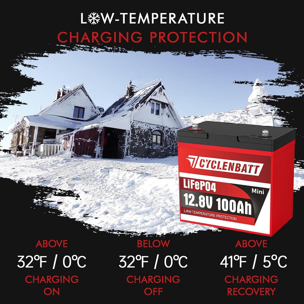 12V 100Ah Mini LiFePO4 Lithium Battery, Low-Temp Protection | Built in 100A Smart BMS, Up to 15000 Deep Cycles