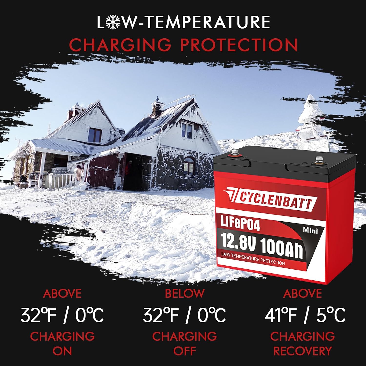 12V 100Ah Mini LiFePO4 Lithium Battery, Low-Temp Protection | Built in 100A Smart BMS, Up to 15000 Deep Cycles