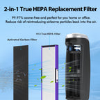 FLT4850PT HEPA Filter B Pet Replacement Compatible with GermGuardian