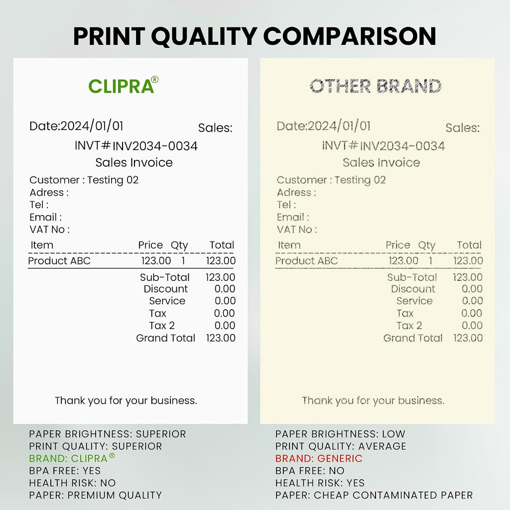 3 1/8 x 230 Thermal Paper Receipt Rolls (10 PACK) [USA Based Brand]