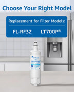ADQ36006101 Water Filter, Replacement for LG LT700P, 3 Pack