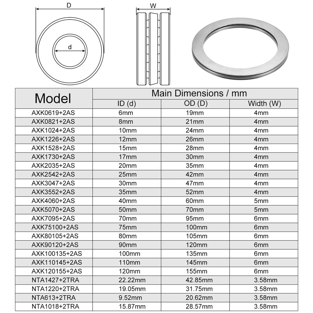 uxcell AXK80105 Thrust Needle Roller Bearings with Washers 80mm Bore 105mm OD 4mm Width 2pcs
