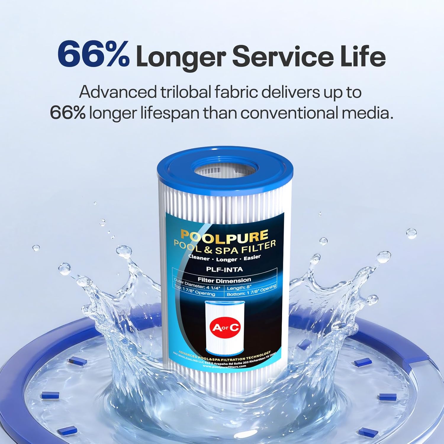 Type A or C / III Pool Filter Replaces Intex 29000E/59900E/#29003E, 1000/1500/530 GPH Filter Pump, C-4607, Funcicle