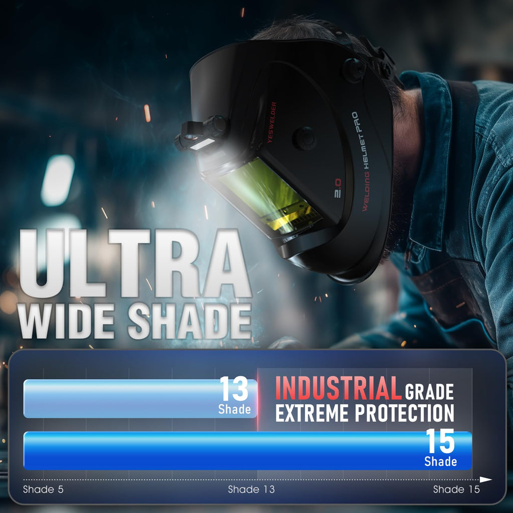 Smart Auto-Shade Welding Helmet with Digital Filter