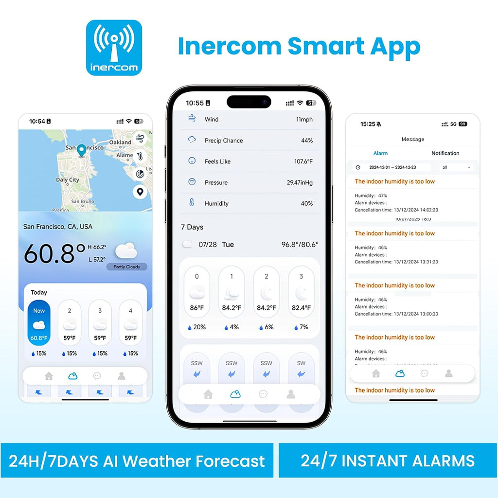 5G/2.4G WiFi Weather Station with 24/7 AI Weather Forecast, Weather Stations Wireless Indoor Outdoor, UV, Rain Gauge