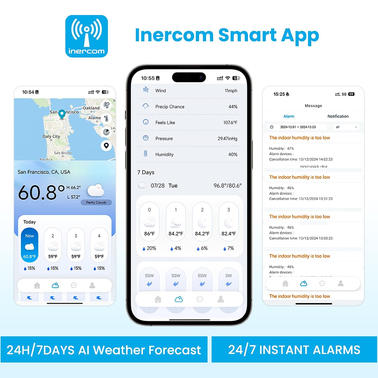 5G/2.4G WiFi Weather Station with 24/7 AI Weather Forecast, Weather Stations Wireless Indoor Outdoor, UV, Rain Gauge