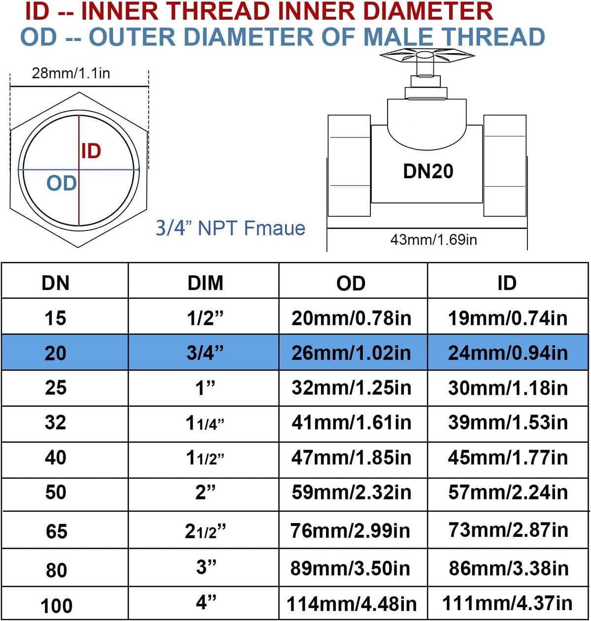 NPT 3/4” Brass Gate Valve DN20