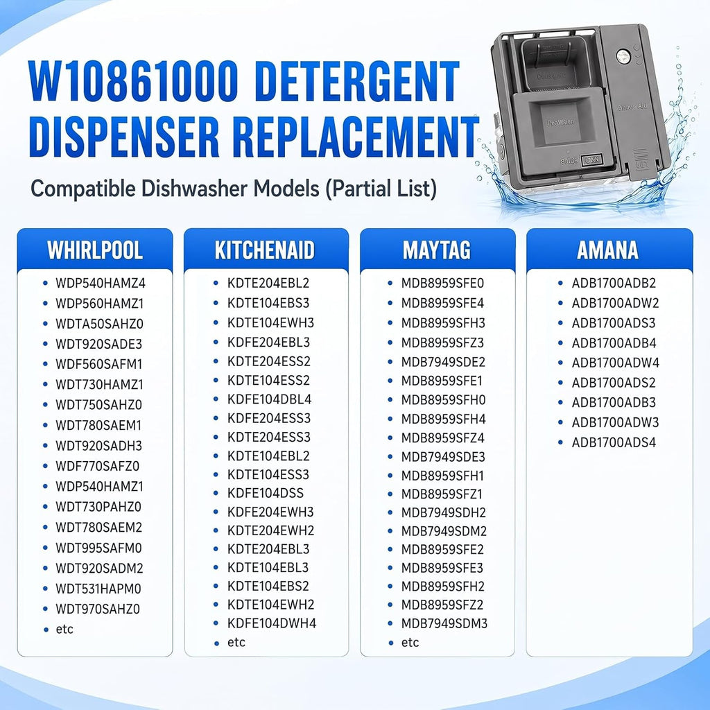UPGRADED W10861000 Dishwasher Detergent Dispenser Replacement for Whirlpool