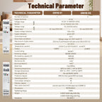 GAEYAELE Memory Relay Latching Relay Impulse Relay Electronic 1SPDT 16A Din Rail(GRM8-01,AC/DC12V~240V)