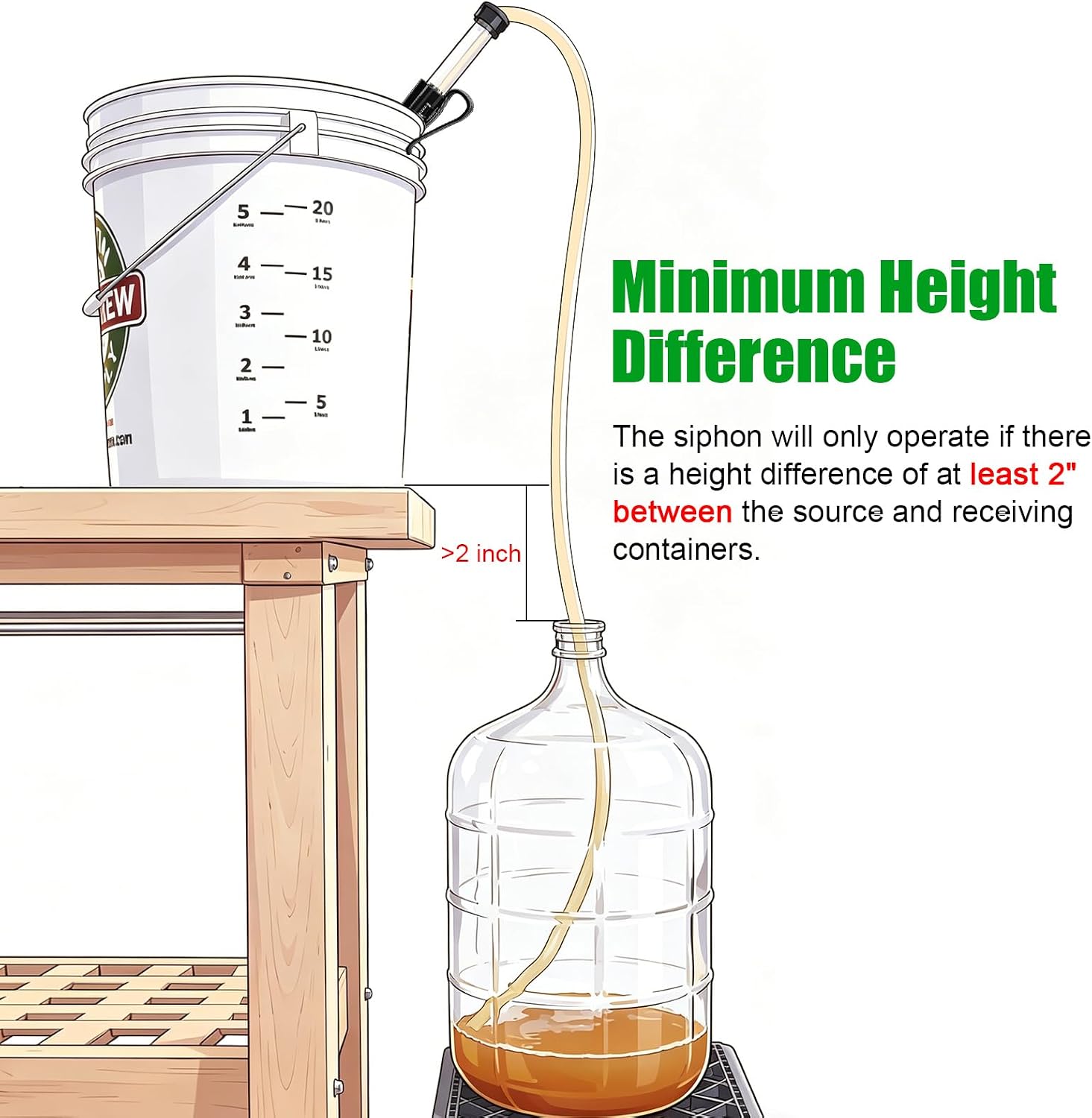 14” Wine Siphon-3/8” Racking Cane Auto Siphon for Wine Making with Airlocks | 5.5FT Food Safe Silicone Tubing