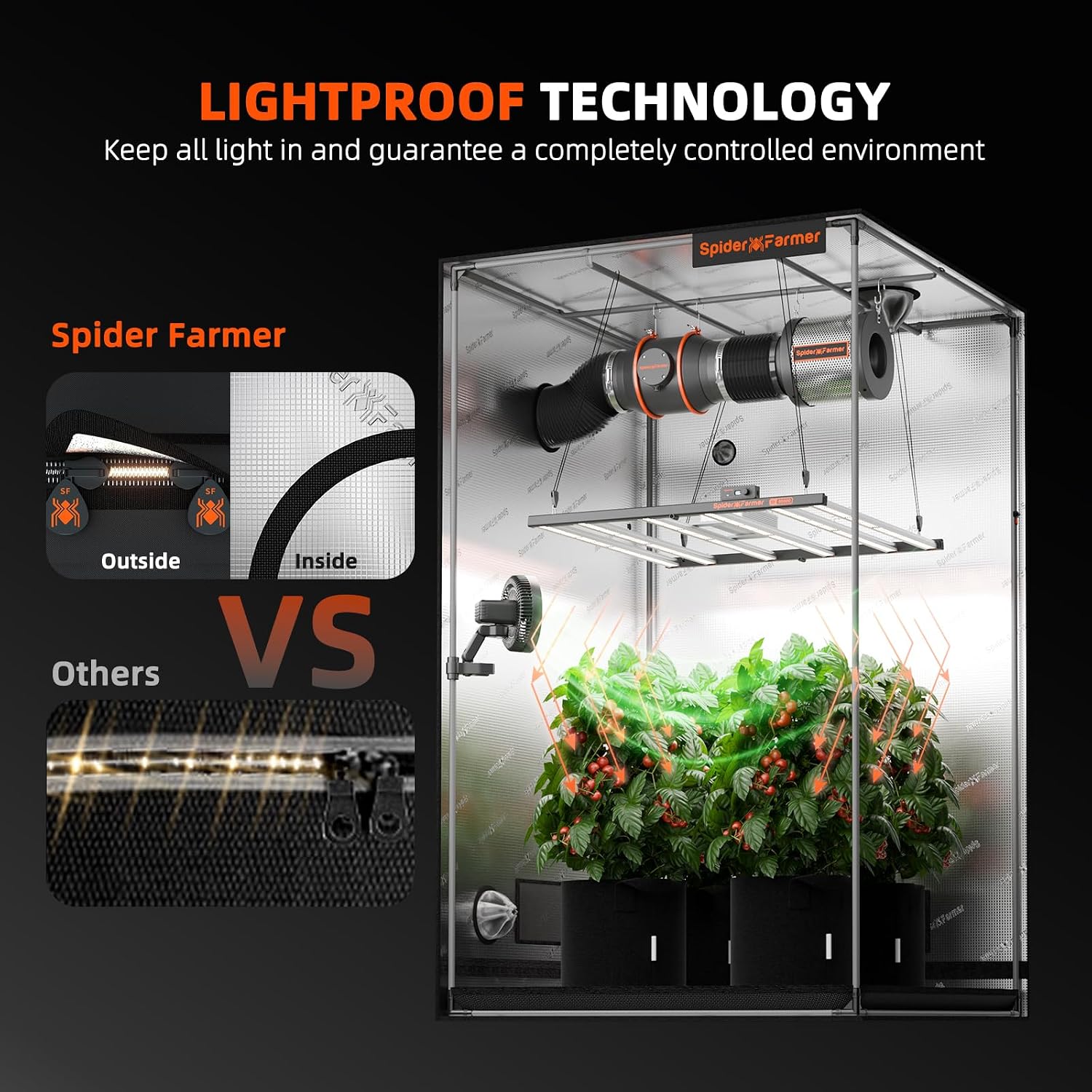 4.6x2.3 Grow Tent 55"x28"x80" Indoor Plant Growing 2026 New | Cable Pass-through, Controller Landyard, Enlarged
