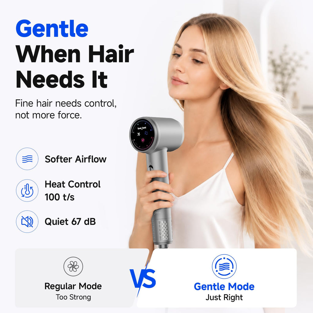 High-Speed Hair Dryer with Diffuser, Stepless Control, Lightweight, Silver