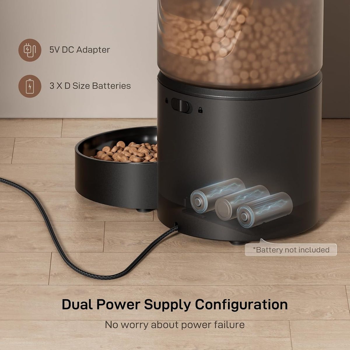 PET Automatic Cat Feeder: 3L Auto Food Dispenser with Timed Feeding| 6 Meal Programmable& 1-20 Portion Precise