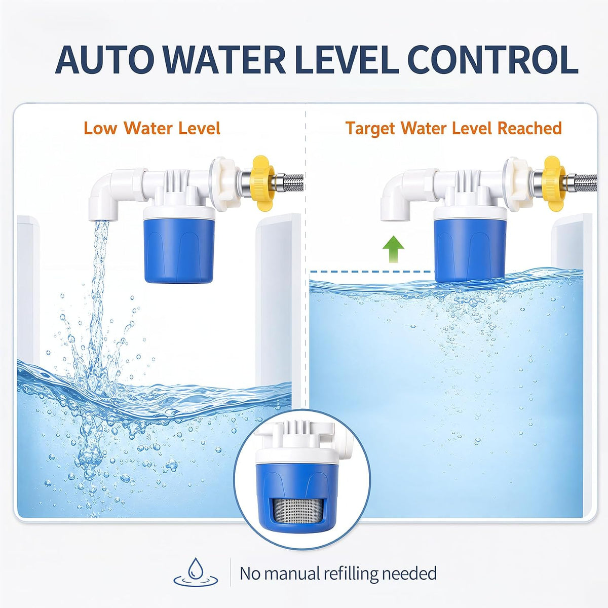 Automatic Chicken Waterer, 2 Gallon with Float Valve, 4 Cups