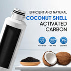 RWF0700A Water Filter Replacement for Samsung HAF-CIN/EXP 2 Pack