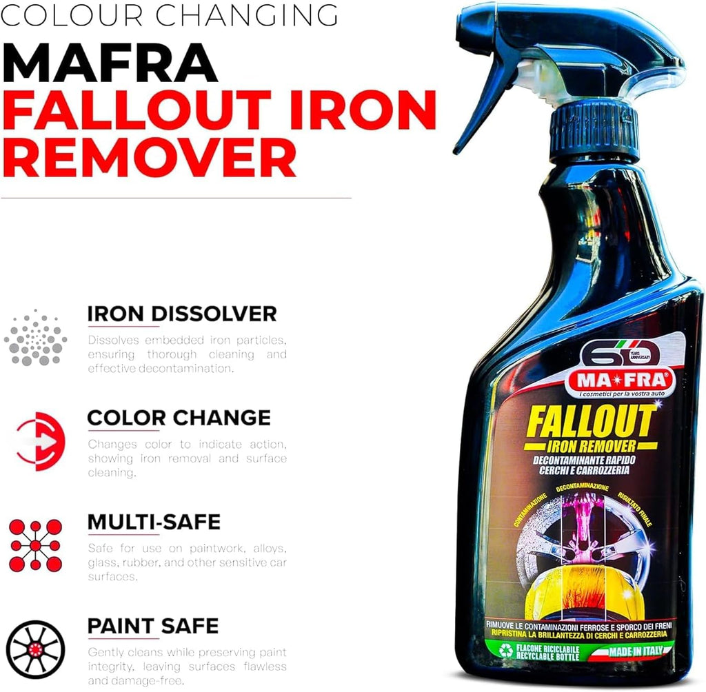 Fall Out Iron Remover | Color Change Decontaminant for Brake Dust and Iron Fallout | pH Balanced and Acid Free for