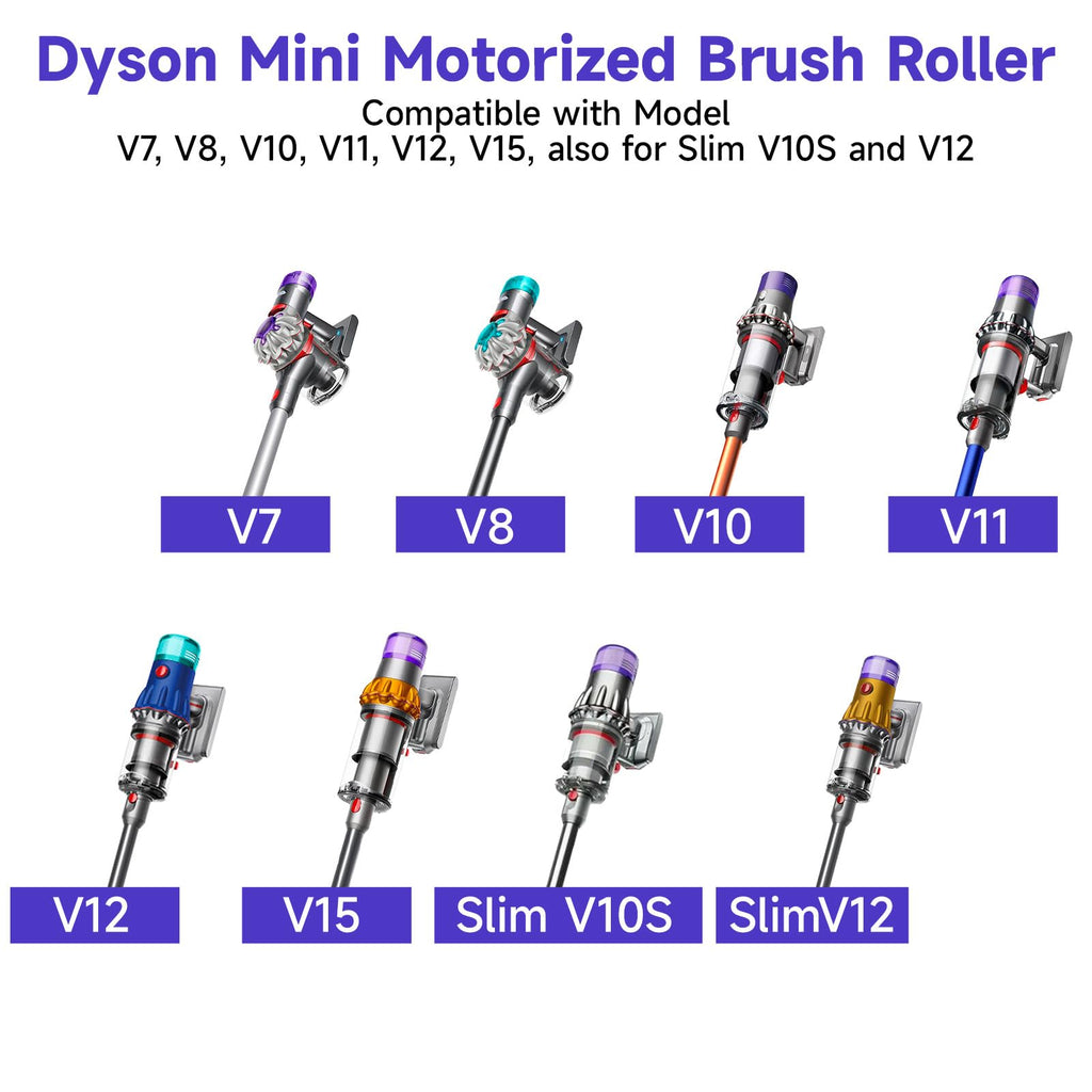2 Pack Mini Motorized Tool Roller Brushes for Dyson Vacuum Cleaner V7 V8 V10 V11 V15 V10S and V12 Models (Blue Washable Nylon Bristles)