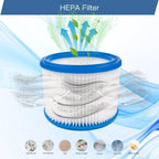 Replacement Filter Compatible with STIHL SE 122 62 61 90 100 Wet Dry Vacuum