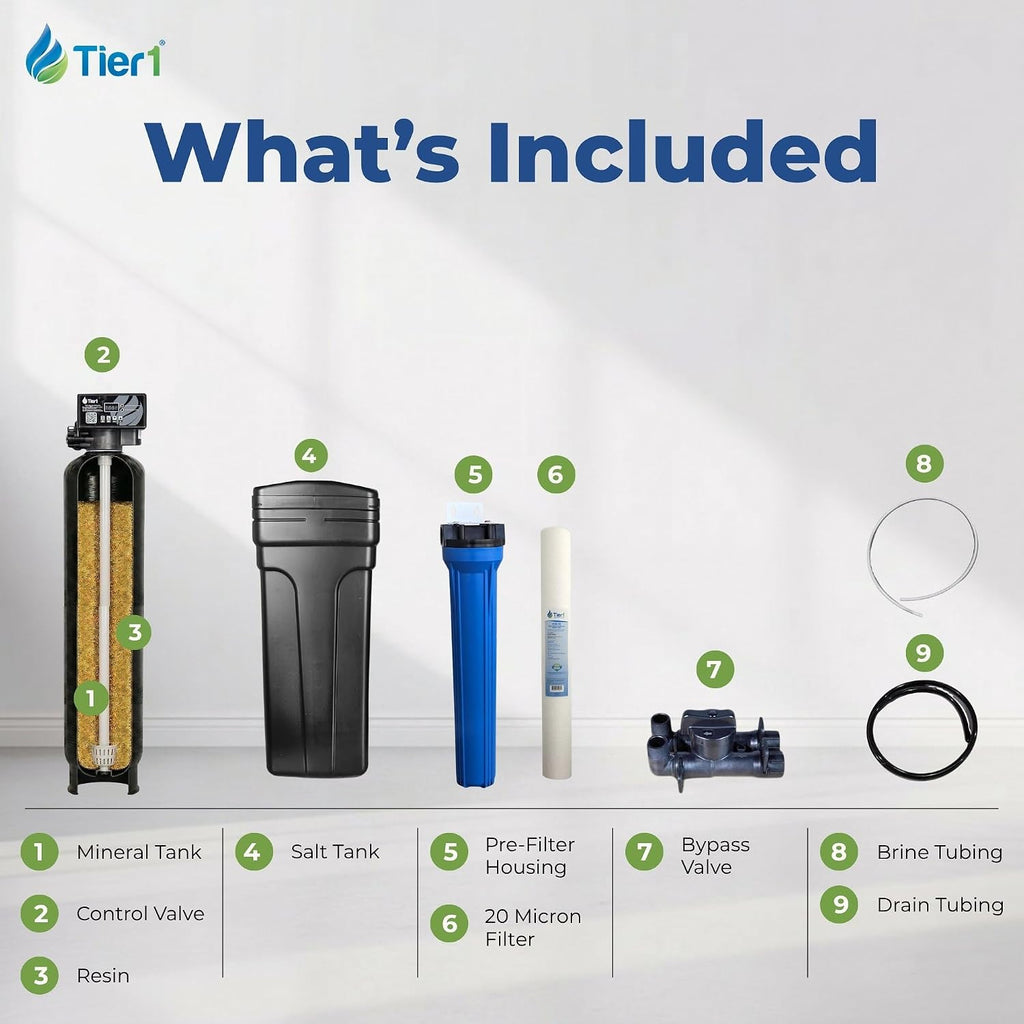 64,000 Grain Water Softener System for 5-6 Bathroom Homes