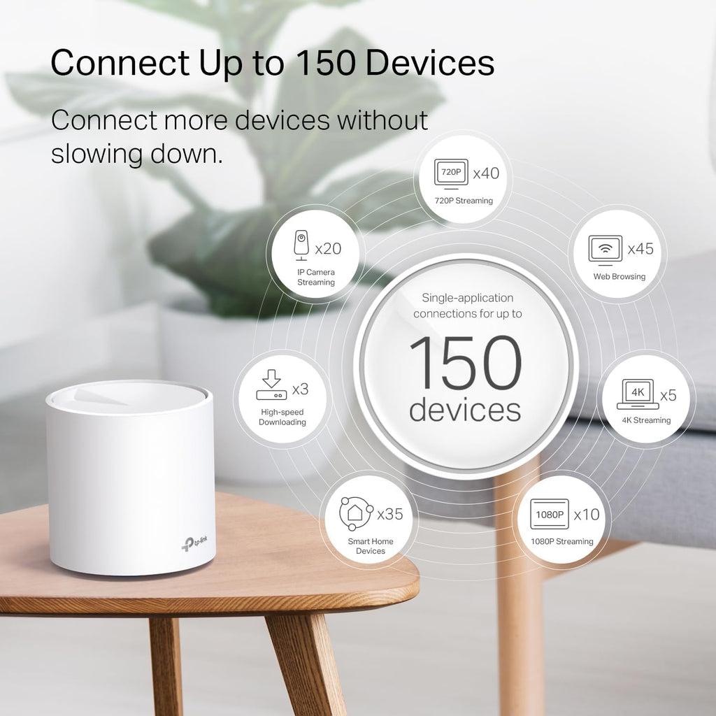 Deco WiFi 6 Mesh System (Deco X20) - Covers up to 5800 Sq.Ft, Replaces Wireless Routers and Extenders, 3-Pack, 6