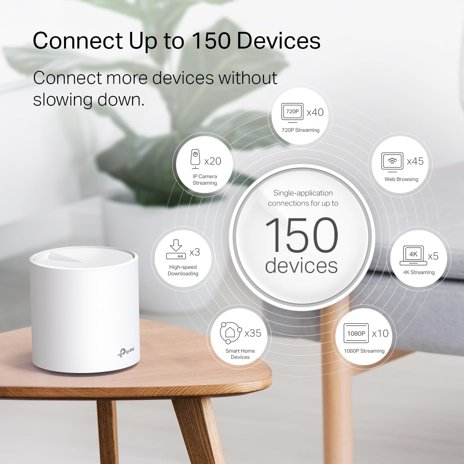 Deco WiFi 6 Mesh System (Deco X20) - Covers up to 5800 Sq.Ft, Replaces Wireless Routers and Extenders, 3-Pack, 6