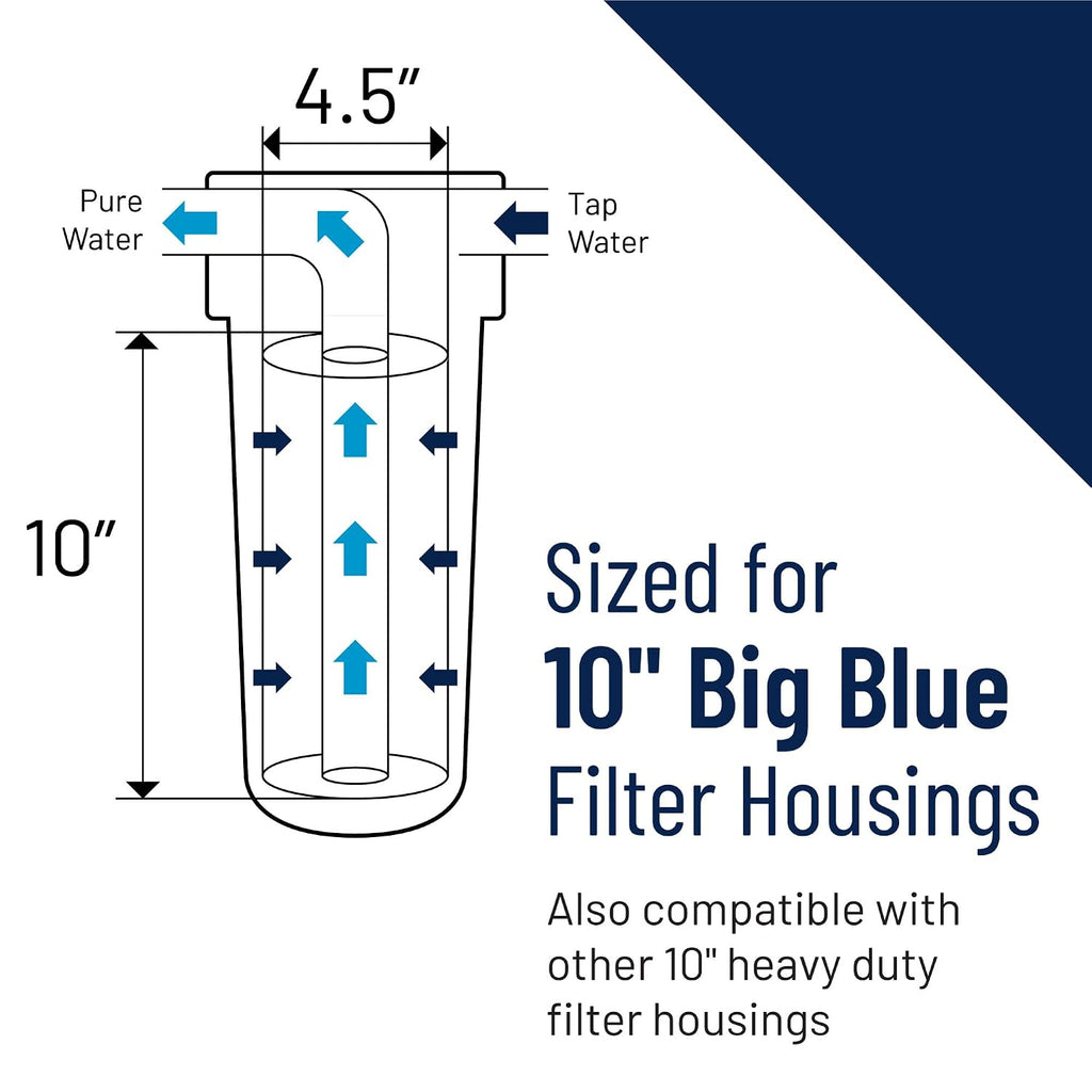 Pentair Pentek 150237 Big Blue Whole House Filter Housing, 1" NPT 10-Inch | HFPP Cap with Pressure Relief; 1 in NPT