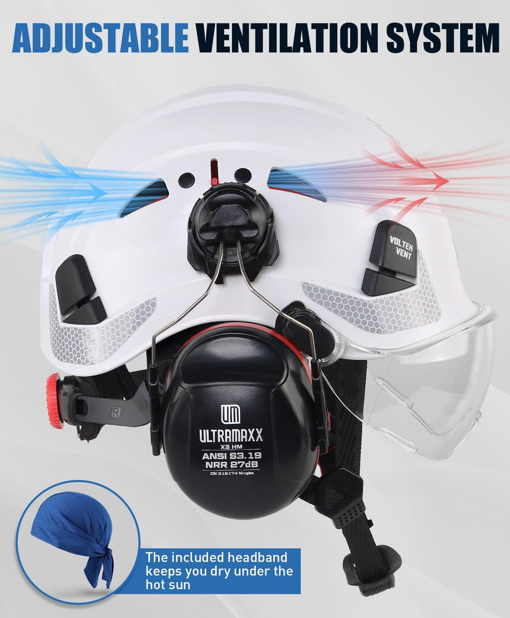 Safety Helmet Hard Hat and Ear Protection, ANSI Z89.1 Approved Lightweight Vented Work Helmet Kits, 6-Point