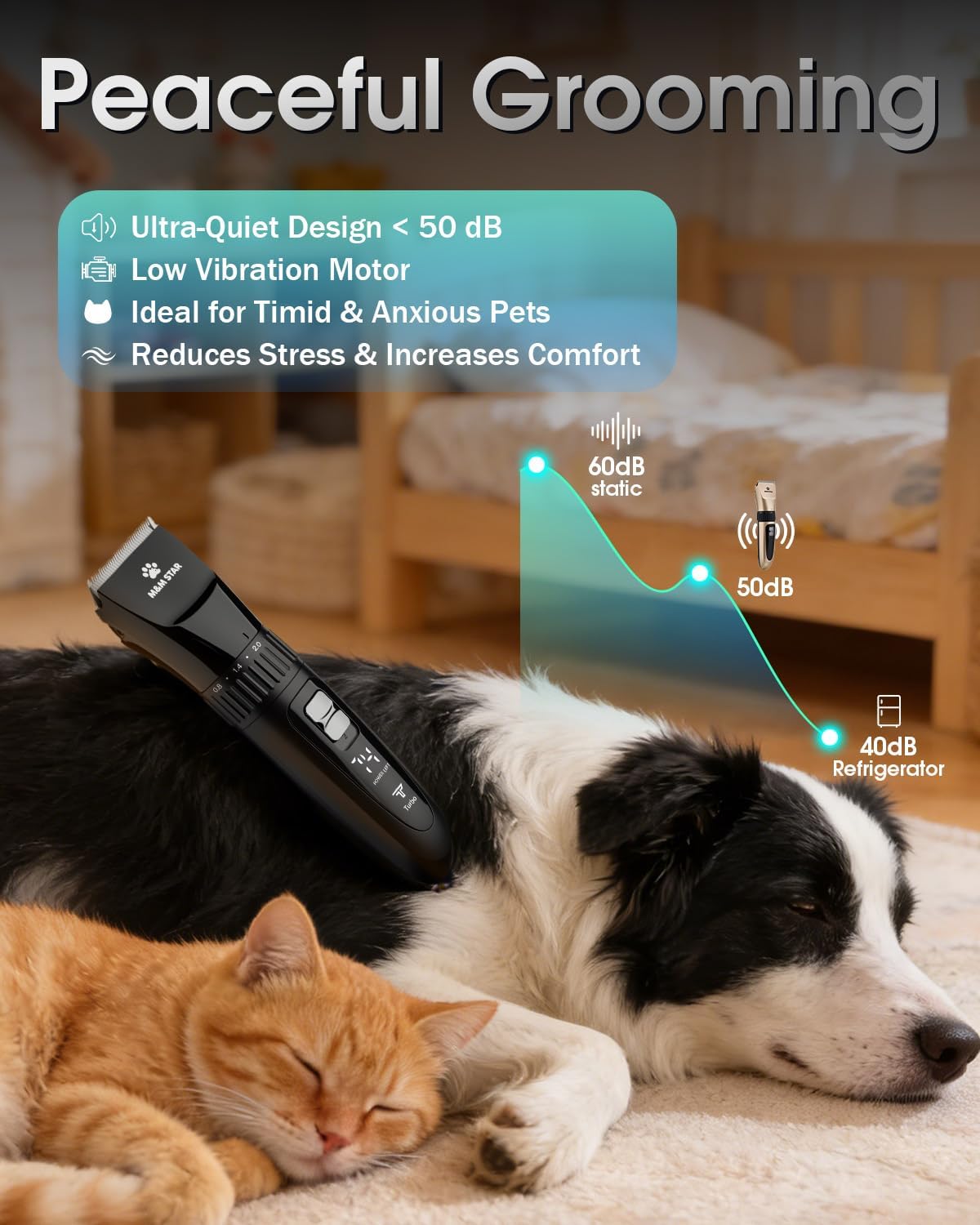 Dog Grooming Kit, Low Noise Dog Clippers, 2-Speed IPX7 Waterproof, Rechargeable Cordless Pet Hair Clippers Trimmer