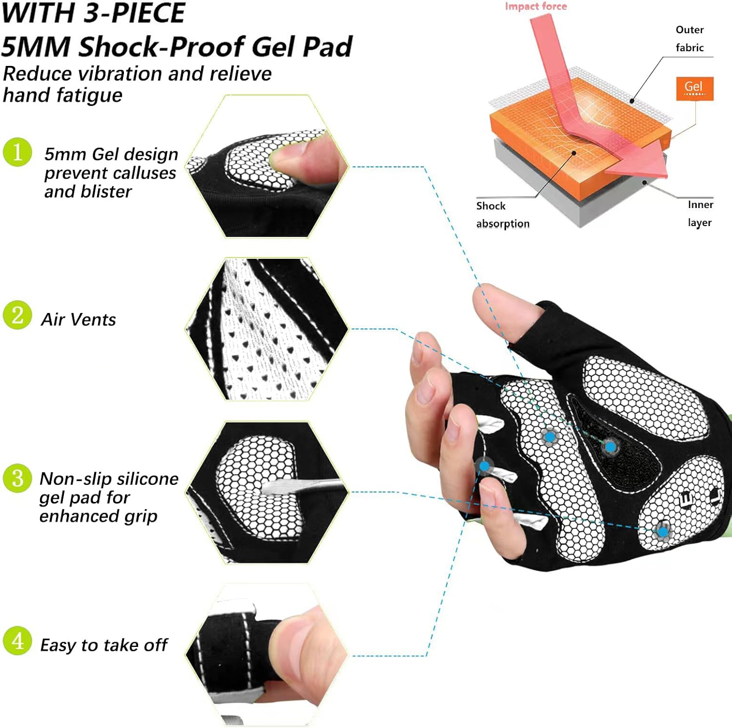Cycling Gloves Bike Gloves for Men/Women-[5MM Gel Pad] Half Finger Bicycle Biking Gloves for Cycling/Weight