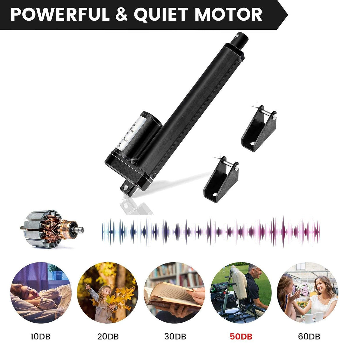 DC HOUSE 6 Inch (6") Stroke Linear Actuator 12V High Speed Actuator Motor 1000N 14mm/s with Brackets Mounting DC12V Linear Actuator with Mounting Bracket for Recliner TV Lift Coop Door