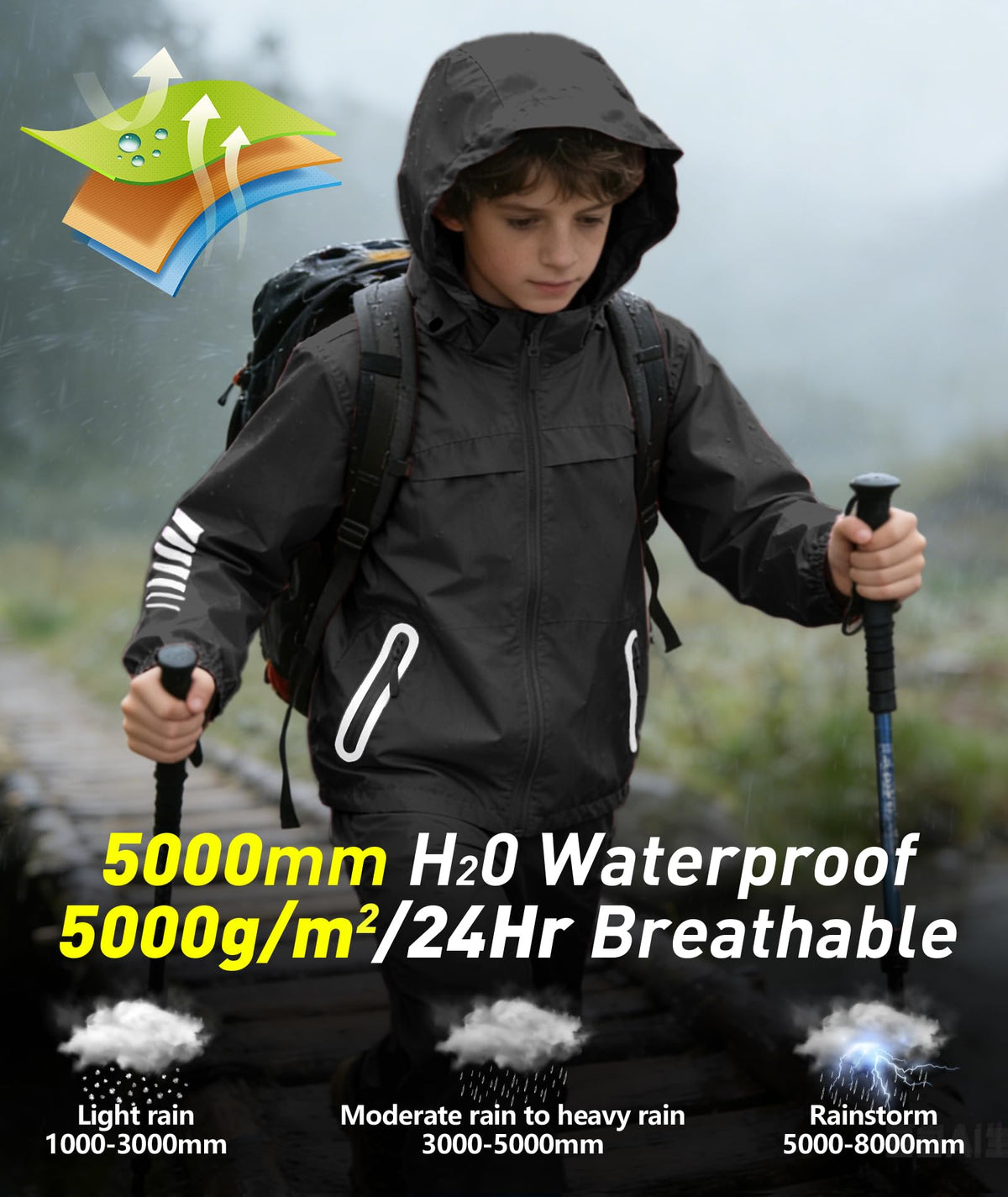 Boys Rain Jacket & Pants Kids Rain Suit Black 10-12 Years
