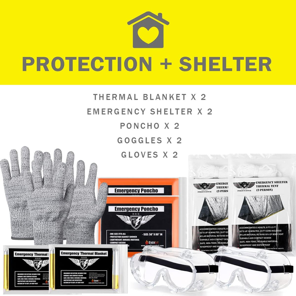 Complete 72 Hours Earthquake Bug Out Bag Emergency Survival Kit for Family. Be Prepared for Hurricanes, Floods