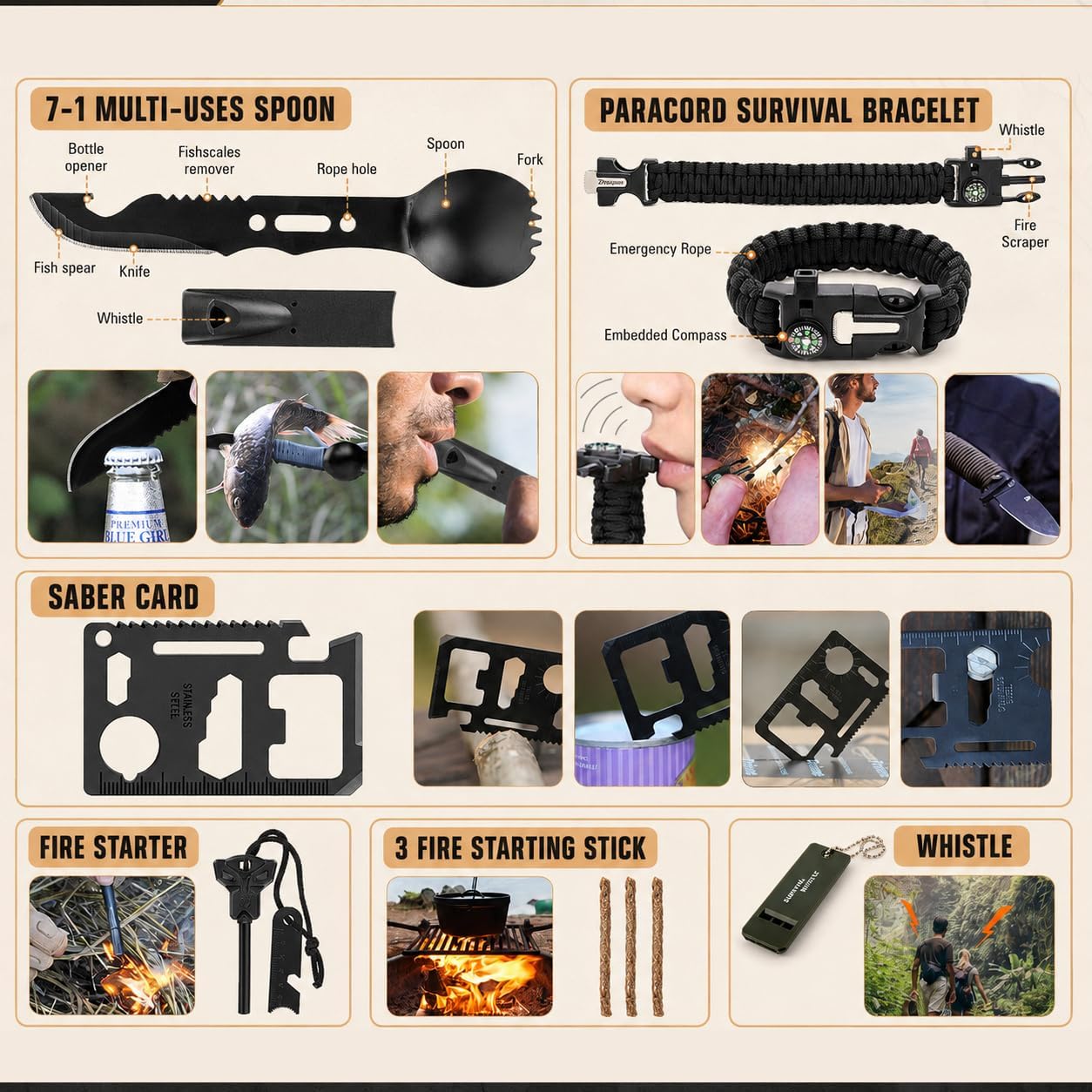 Survival Kit, 250Pcs Survival Gear First Aid Kit with Molle System Compatible Bag and Emergency Tent, Emergency Kit