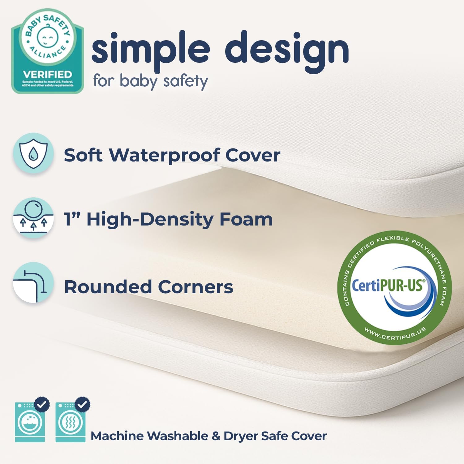 Playard Mattress Pad, Pack and Play Mattress with Carry Bag, 1.25"