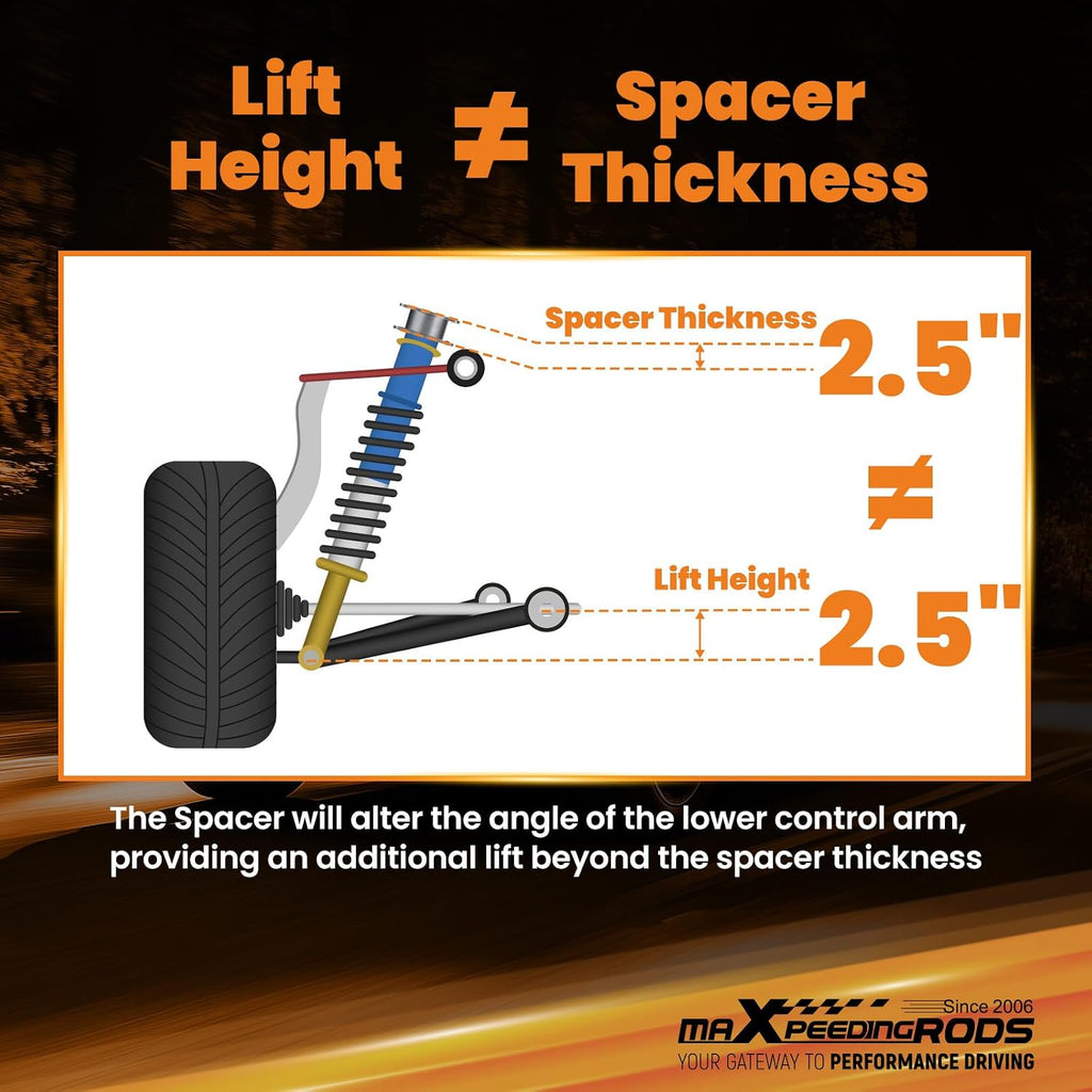 maXpeedingrods 2.5” Front & 1.5” Rear Lift Leveling Kit for Toyota RAV4 2019-2025 2WD/4WD