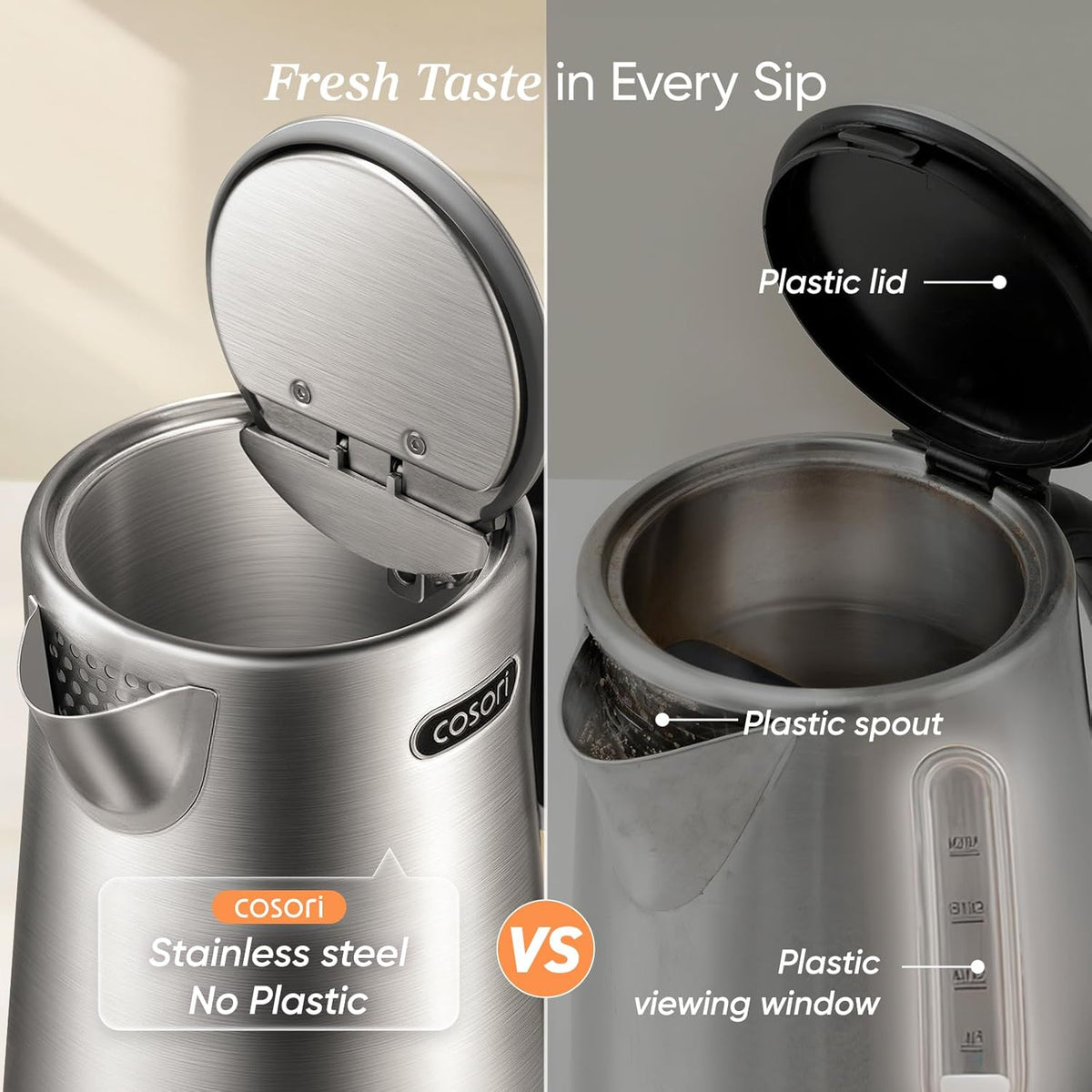 Stainless Steel Electric Kettle with Temperature Control, 1.7L | No Plastic Contact with Water, 5 Presets, ±5°F Temp