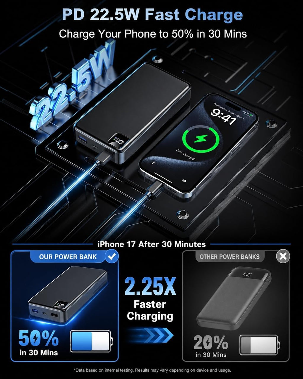 Portable Charger Power Bank, 56800mAh Battery Pack, 22.5W Fast Charging Portable Phone Charger for Camping Travel
