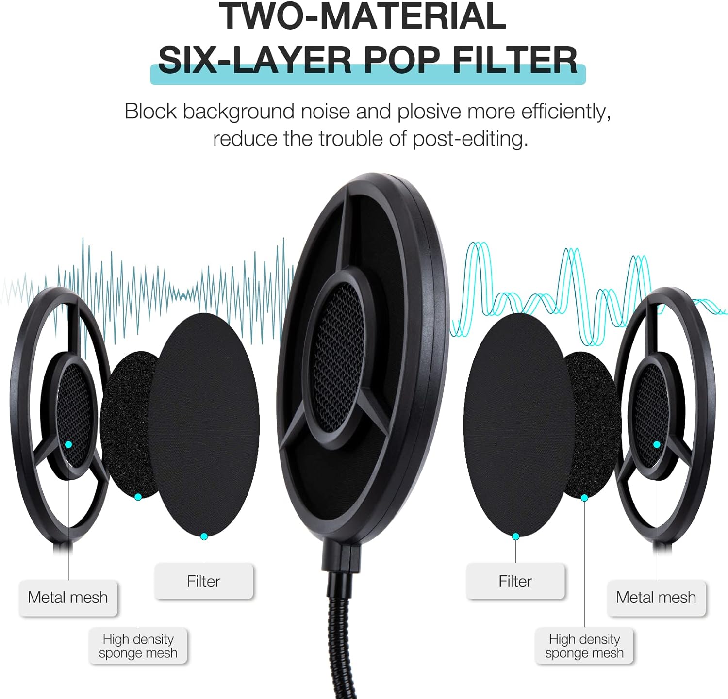 Blue Yeti Pop Filter Foam Windscreen - 5.5 Inch Diam 6 Layers Pop Filter for Mic Cover Yeti Pop Screen Compatible