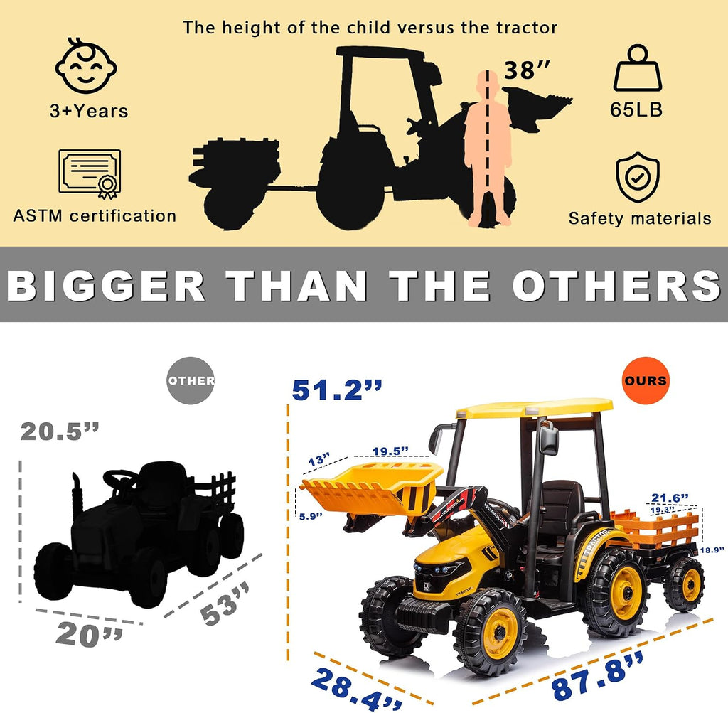 24V Kids Ride On Tractor, 3IN1 Riding Tractor w/Trailer&Front Loader, Power Wheels 24V Ride on Toys for Boys Girls
