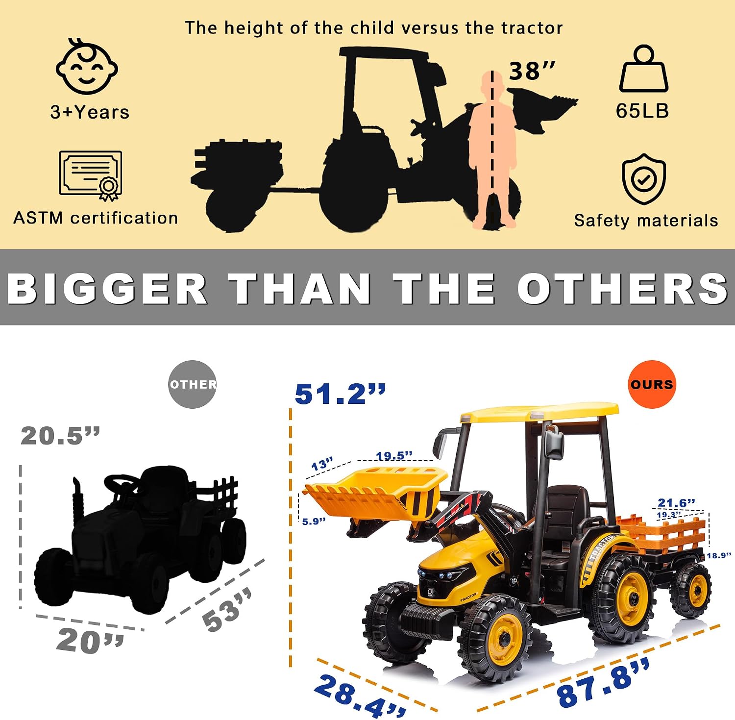 24V Kids Ride On Tractor, 3IN1 Riding Tractor w/Trailer&Front Loader, Power Wheels 24V Ride on Toys for Boys Girls