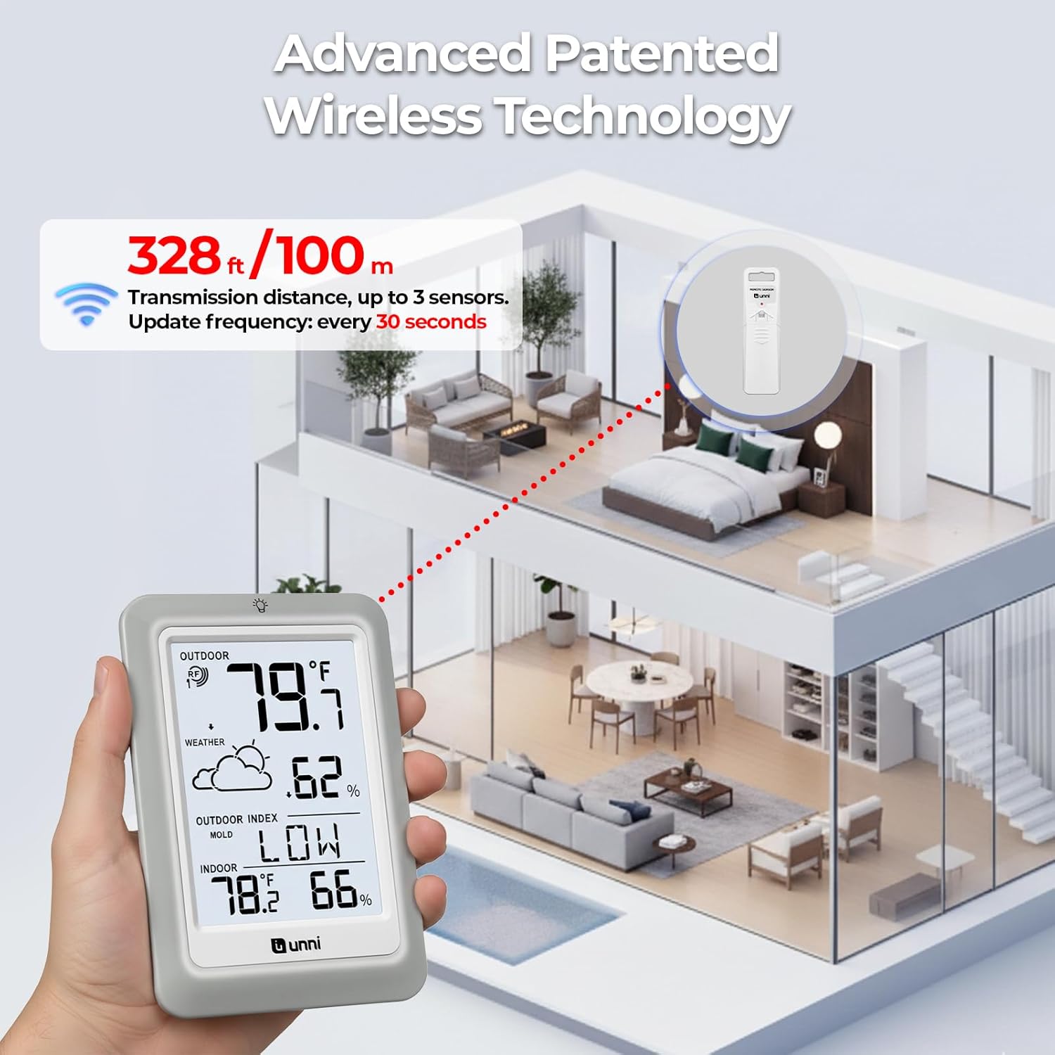 Indoor Outdoor Thermometer Hygrometer Wireless Weather Station, Temperature Humidity Monitor Battery Powered Inside