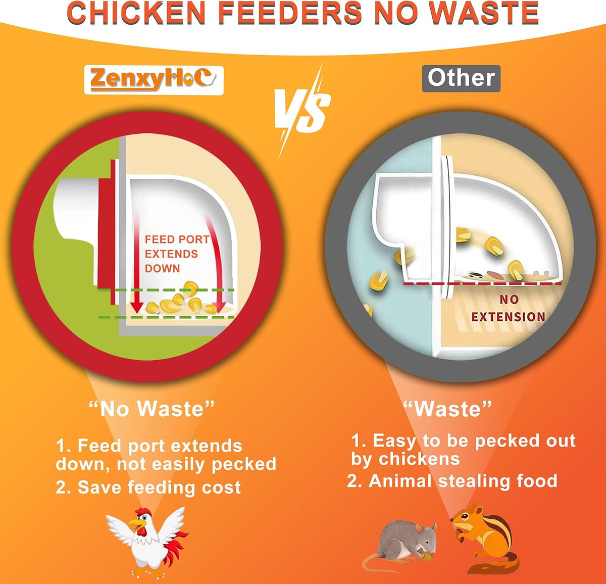 Chicken Feeders No Waste, DIY Automatic Poultry Feeder - 8 Ports Red