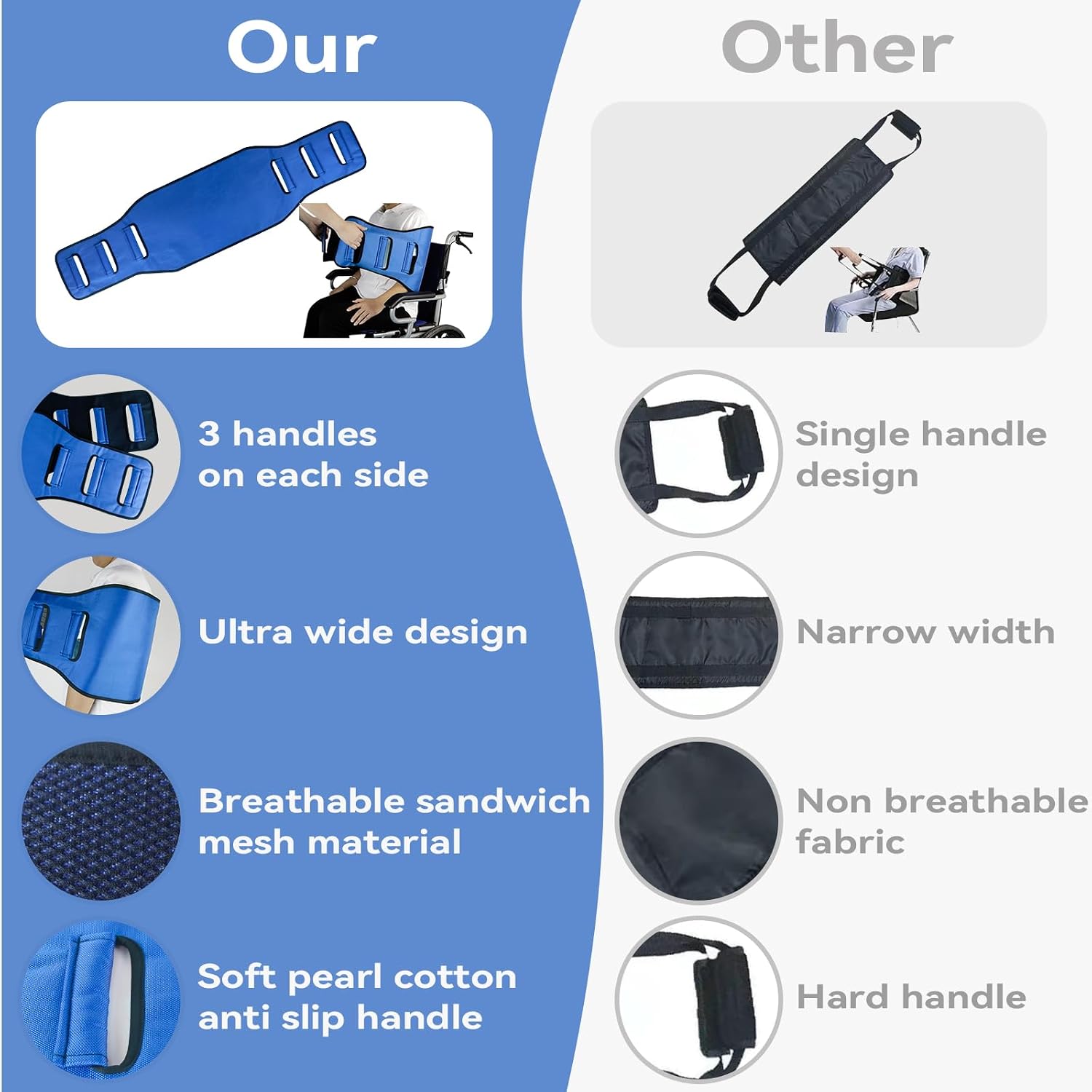 Transfer Belt Transfer Sling for Elderly, Lift Assist Gait Belt for Seniors