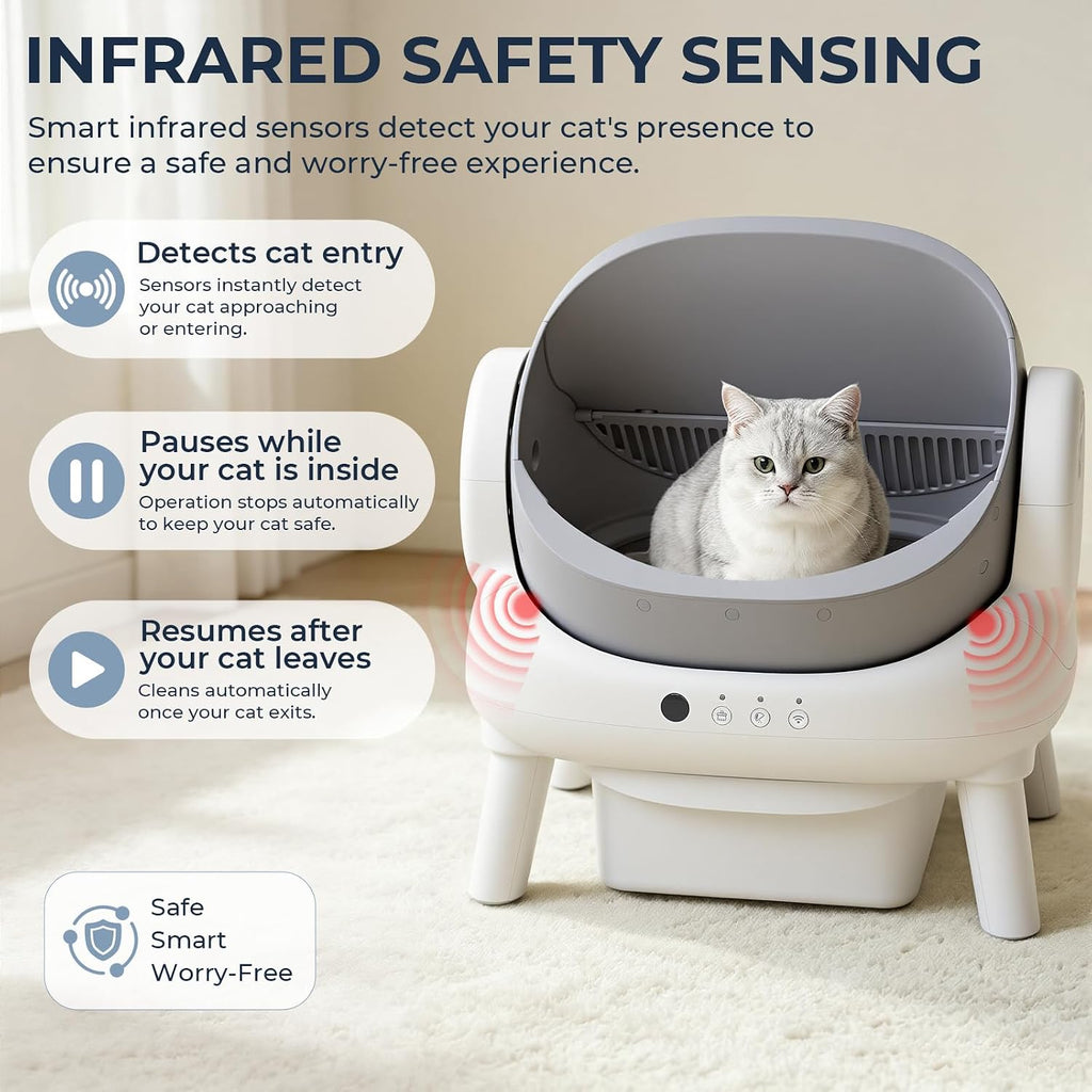 Automatic Litter Box,Open Top Self Cleaning Litter Box Grey